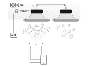 ArtSound FL101BT