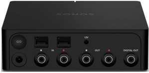 Sonos Port	